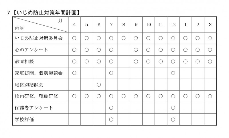 R７吹揚小学校いじめ防止基本方針　案_page-000333