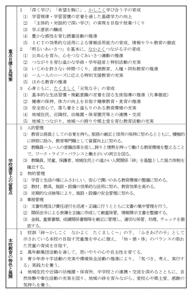 Ｒ７教育計画　今治市版（吹揚小）_page-0002